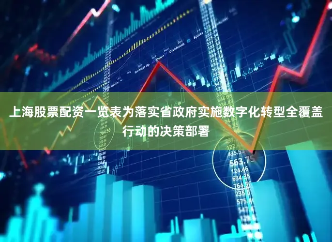 上海股票配资一览表为落实省政府实施数字化转型全覆盖行动的决策部署