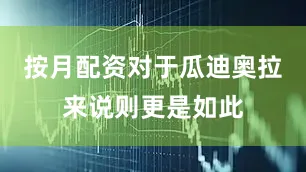 按月配资对于瓜迪奥拉来说则更是如此